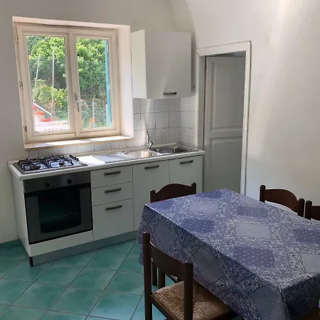 Magi - Sofia Apartment